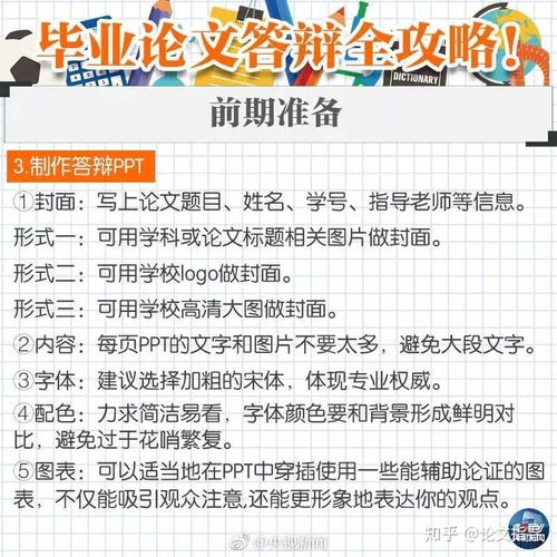 毕业论文格式怎么排版,毕业论文格式怎么弄,毕业论文格式怎么调整