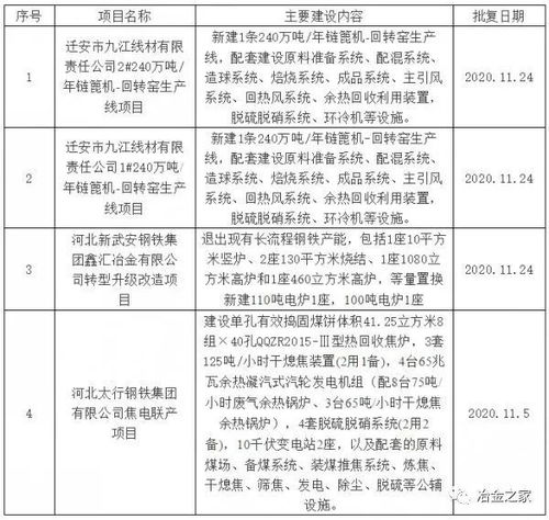 甘肃省有哪些环境影响评价单位