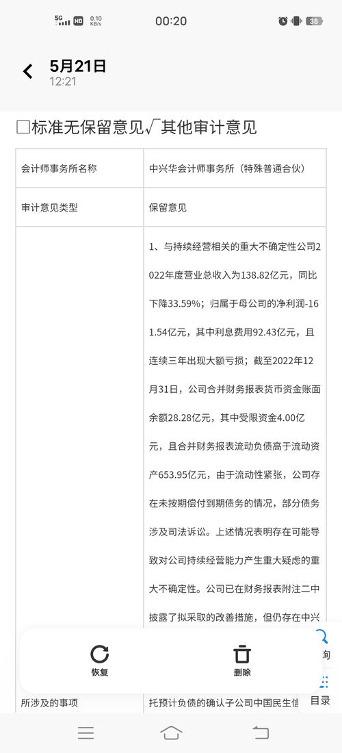 我想跟你们说,这个公告早就发了,5月17日出来的,我5月21日看到的