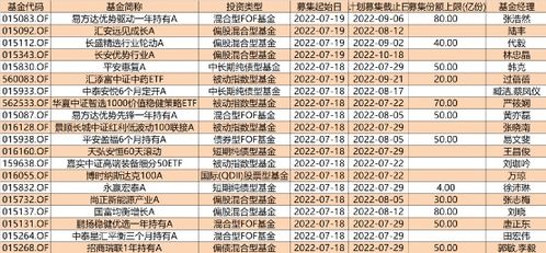 180003基金今天净值