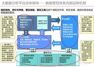 分析德隆系的金融架构有何特点及风险