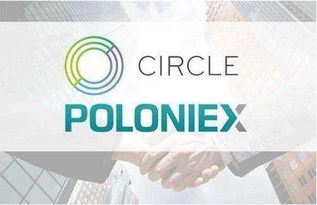 poloniex交易所官网,Poloiex的简介 poloniex交易所官网,Poloiex的简介 词条