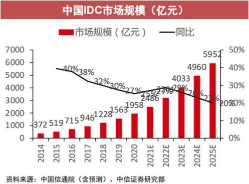 四维图新：17266.87万股限售股于5月20日解除限售 对股票又什么印象