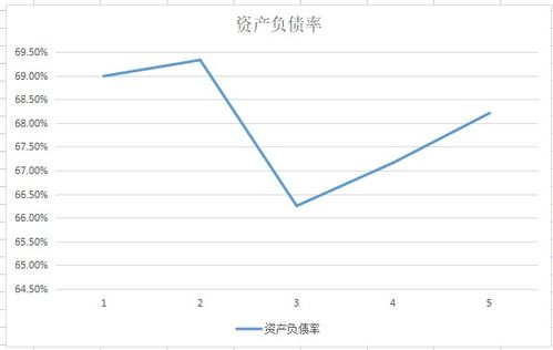 零跑汽车午盘股价激增，涨幅超过3%