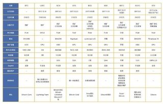 lbtc闪电比特币最新价格,LBTC（闪电比特币）有投资价值吗