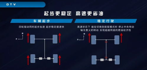 瑞波币第三套系统是什么,维卡币和瑞波币有么不同