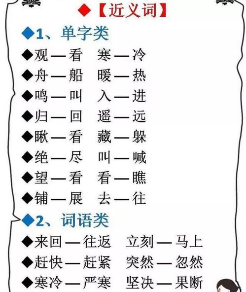 相信的近义词和反义词