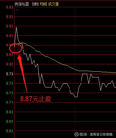 吉比特股票,吉比特股票:最新行情分析