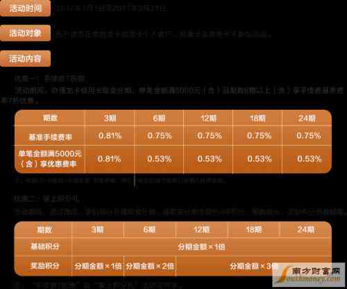 农行信用卡现金分期活动,农行信用卡现金分期是什么意思