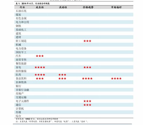 Etp基金 Etp与etf的区别