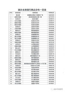 个人银行结算账户,银行结算账户是什么意思