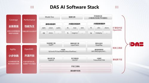 优惠券cms系统AI原创文章软件