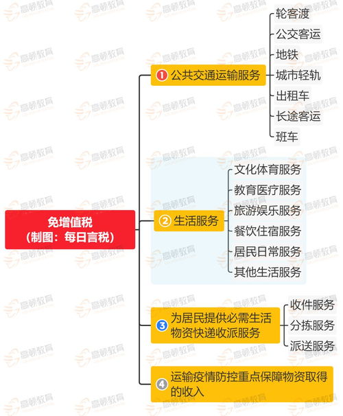 深度专报!正品免税香烟批发 货到付款服务 一键查询货源信息“烟讯第53324章” - 4 - 680860香烟网