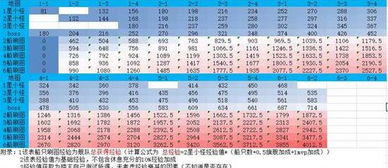 文章最新更新