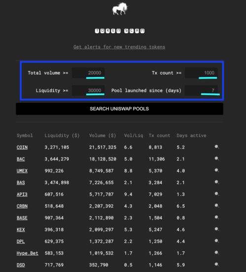  jst币怎么获得最新信息,比特币怎么获取的最新相关信息 百科