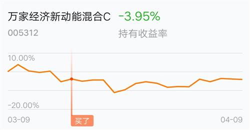 一手铜期货跌5个点亏多少,了解铜期货的含义 一手铜期货跌5个点亏多少,了解铜期货的含义 行情