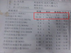 怎么样把个人简历投到想去的公司?