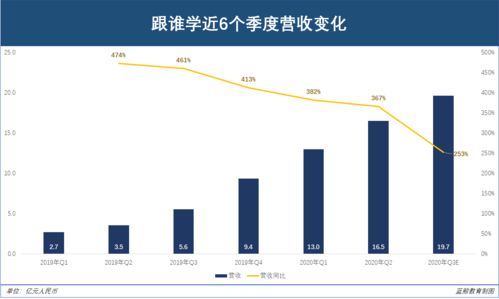  富邦科技为何长期亏损了,家族企业困境与市场挑战 天富招聘