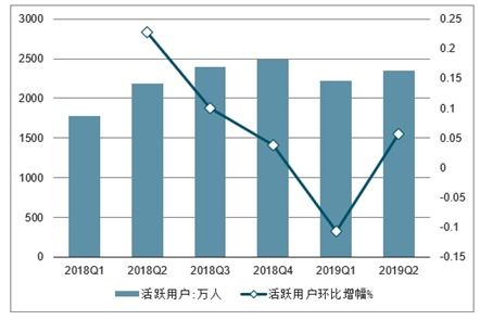 互联网 消费金融市场分析报告 2021 2027年中国互联网 消费金融行业前景研究与未来前景预测报告 中国产业研究报告网 