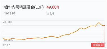 买入LOF申报数量应为100份，申报价格单位为0.001元，请问这个 申报价格为 0。001元是什么意思啊？