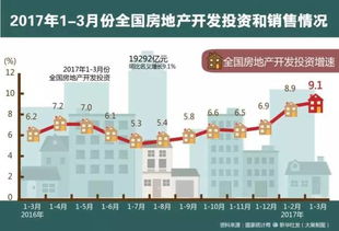 千亿远洋突然倒闭，下一个企业将会受到影响吗？