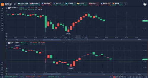 美元加息比特币涨还是跌,我有10个比特币怎么卖掉