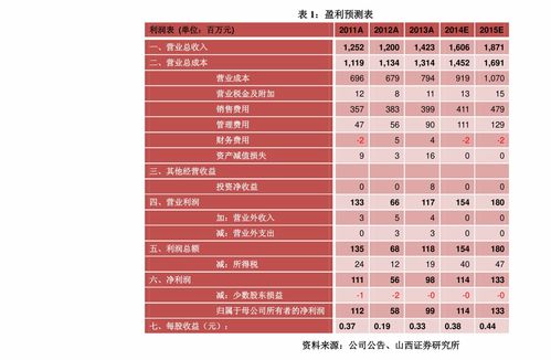 8月15日蚂蚁庄园答案(8月15日蚂蚁庄园答案是什么)