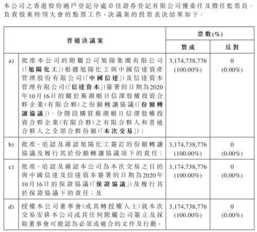 48个亿 6家化工企业被一并收购