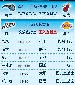 nba今日赛程