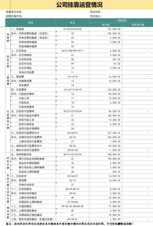 公司怎么把工厂的账做好