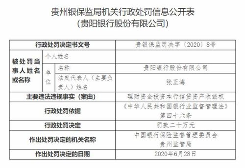 银行理财资金对股权收益权投资有什么规定?