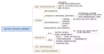 软装设计师做什么的软装设计师岗位职责(设计师负责灯具的工作)