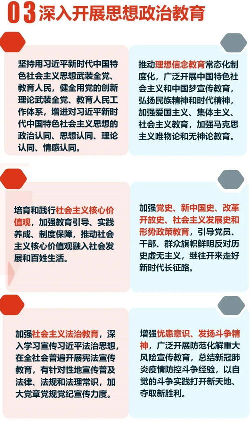 一图读懂 关于新时代加强和改进思想政治工作的意见 