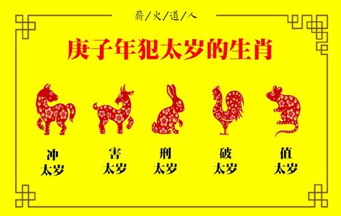 5月30日好运黄历,每日生肖运势,薪火道人日播