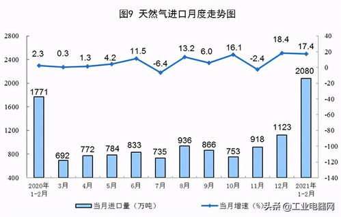 2025年12月27日装修入宅