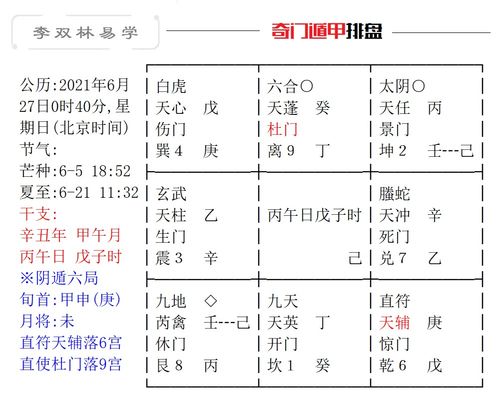 人生大事,无外乎择业与择偶两事 李双林 父母 