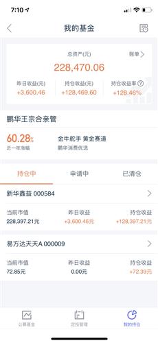 slc集团瑞丰基金分红3700两年快6万是真的？