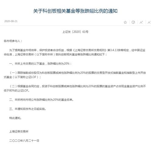 上交所涨跌20%基金名单, 上交所涨跌20%基金名单