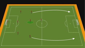 8人制足球的防守战术,八人制足球防守阵型