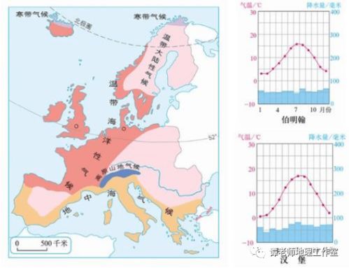 关于欧洲的冷知识,从另一个侧面认识欧洲 为什么面积与中国相近的欧洲却没有实现大一统