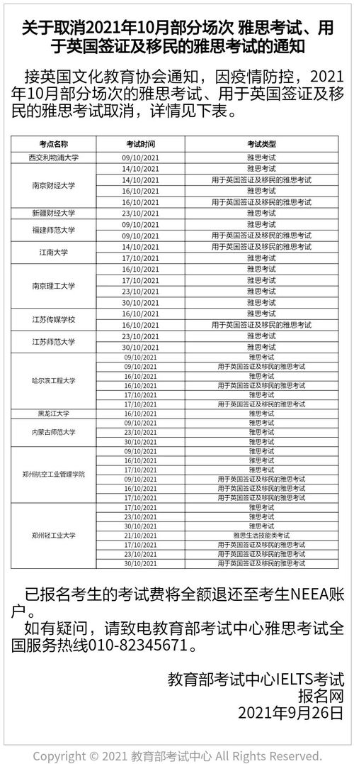 江西证券考试地点，在南昌哪里？共有几个考点？