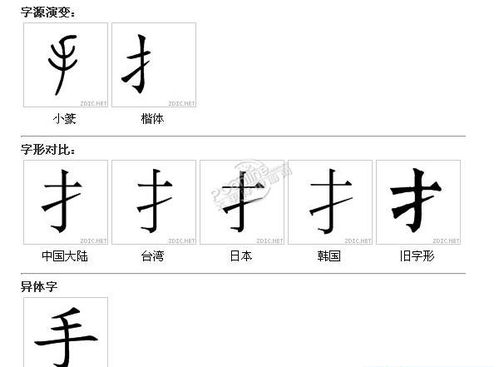 表情 提手旁的字大全下载 提手旁的字大全官方下载 表情 