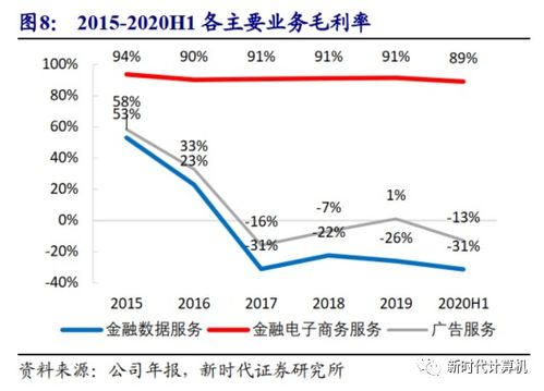 两融业务正常平仓什么意思,什么是两融业务? 两融业务正常平仓什么意思,什么是两融业务? 词条