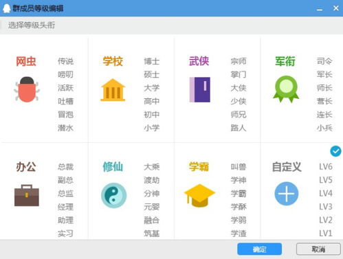 QQ群成员等级头衔有什么作用,怎么设置 