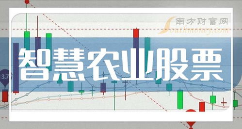  富邦股份股吧社区最新消息 天富官网