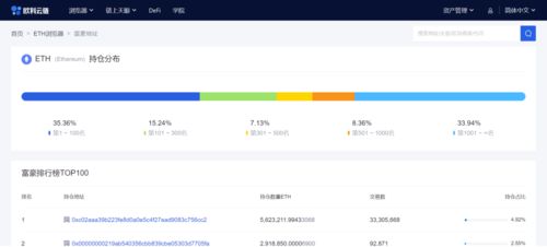  以太坊跌到1600了,比特币、以太坊再现断崖式暴跌，分别暴跌了多少？会产生哪些影响？ 快讯