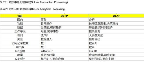 为什么mongodb不能替代elasticsearch区别(集群虚拟主机mongodb)