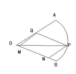 如图,在半径为2 圆心角为45度的扇形的AB弧上任取一点P,左扇形的内接平行四边形MNPQ,使点Q在OA上,点M N在OB 