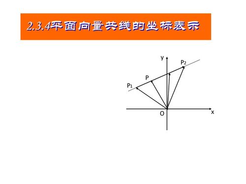 平面向量的坐标表示中说明两向量平行是什么意思