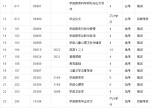 学前教育是指3岁到6岁对不对 学前教育是什么